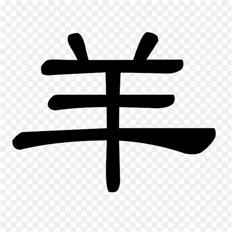 羊字頭|羊（汉语文字）